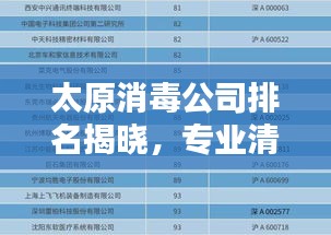 太原消毒公司排名揭晓，专业清洁安全，值得信赖的企业TOP榜单！