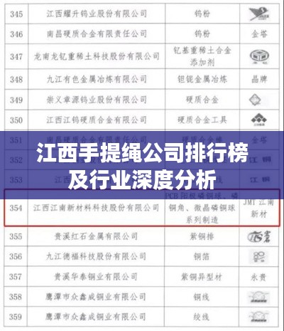 江西手提绳公司排行榜及行业深度分析