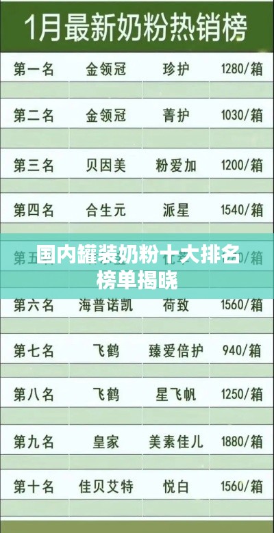 支付方式说明 第7页