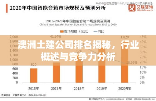 澳洲土建公司排名揭秘，行业概述与竞争力分析