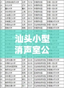 汕头小型消声室公司权威排名榜单揭晓！