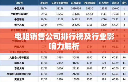 电阻销售公司排行榜及行业影响力解析