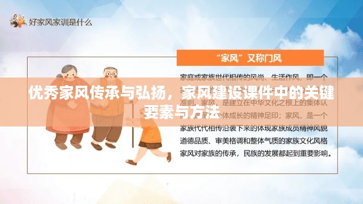 优秀家风传承与弘扬，家风建设课件中的关键要素与方法