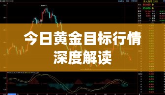 今日黄金目标行情深度解读
