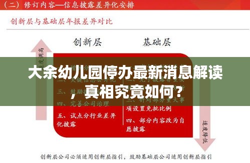 大余幼儿园停办最新消息解读，真相究竟如何？