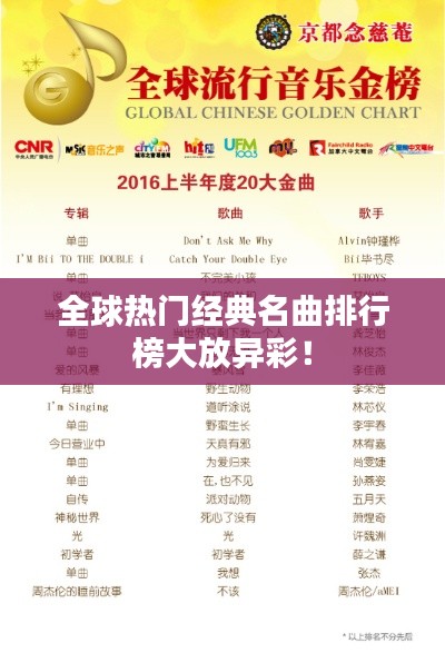全球热门经典名曲排行榜大放异彩！