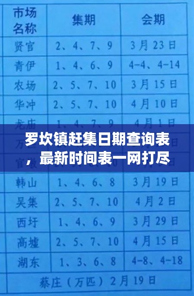 罗坎镇赶集日期查询表，最新时间表一网打尽