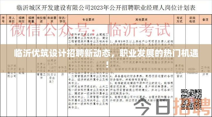 临沂优筑设计招聘新动态，职业发展的热门机遇！