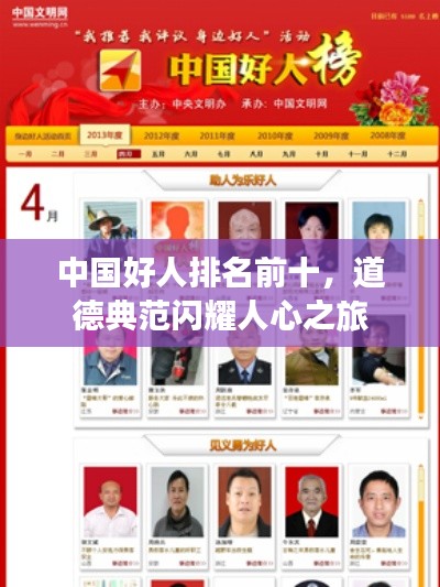 中国好人排名前十，道德典范闪耀人心之旅