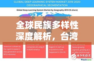 全球民族多样性深度解析，台湾地位与民族特色上榜！