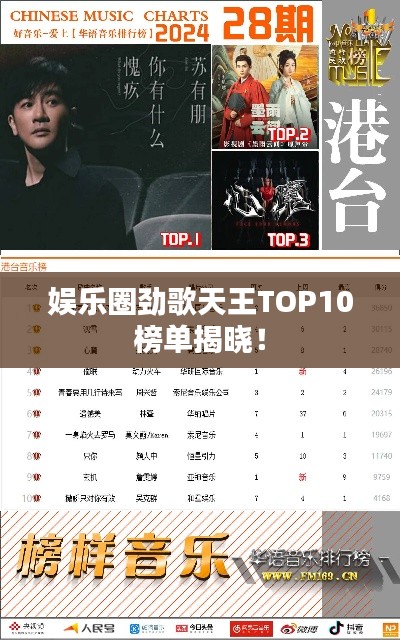娱乐圈劲歌天王TOP10榜单揭晓！