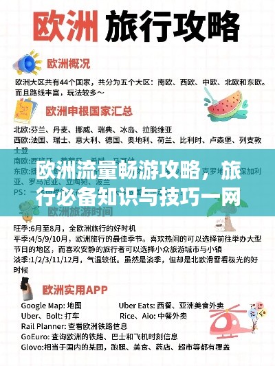 欧洲流量畅游攻略，旅行必备知识与技巧一网打尽！