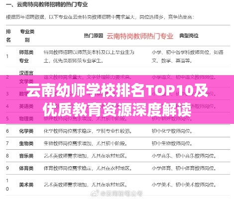 云南幼师学校排名TOP10及优质教育资源深度解读