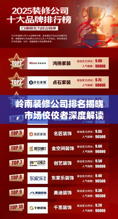 岭南装修公司排名揭晓，市场佼佼者深度解读