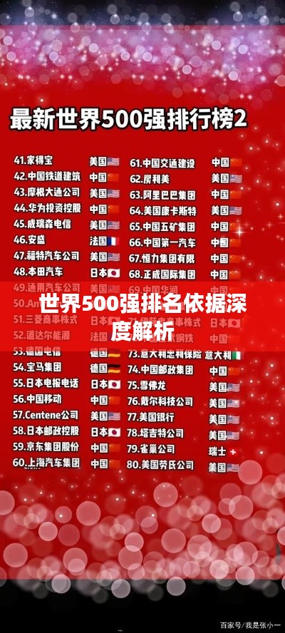 新手上路 第4页