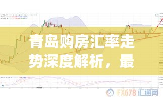 青岛购房汇率走势深度解析，最新趋势一网打尽