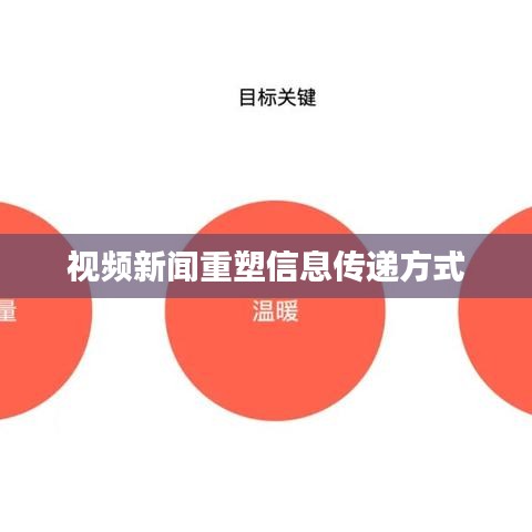 视频新闻重塑信息传递方式