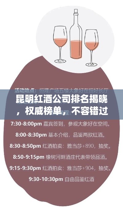 昆明红酒公司排名揭晓，权威榜单，不容错过！