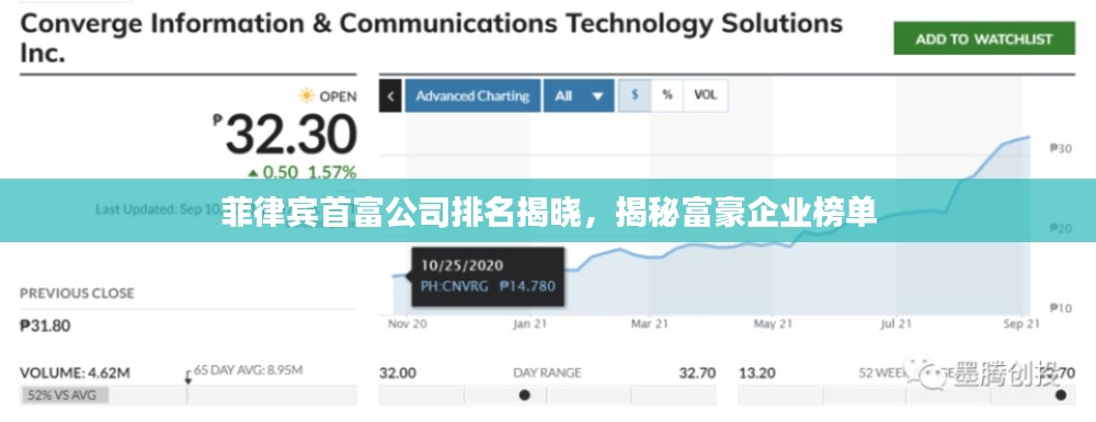 引锥刺股