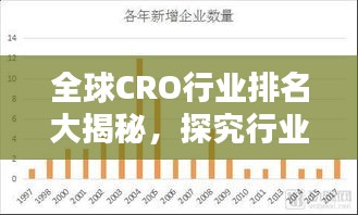 全球CRO行业排名大揭秘，探究行业影响力分析