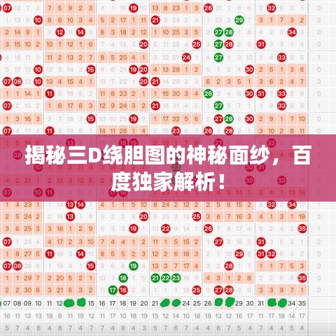 揭秘三D绕胆图的神秘面纱，百度独家解析！
