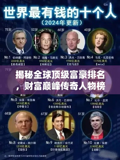 揭秘全球顶级富豪排名，财富巅峰传奇人物榜单揭晓！