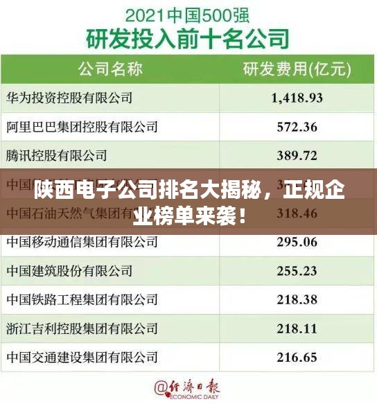 陕西电子公司排名大揭秘，正规企业榜单来袭！