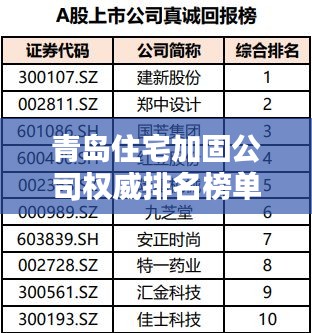 青岛住宅加固公司权威排名榜单揭晓！