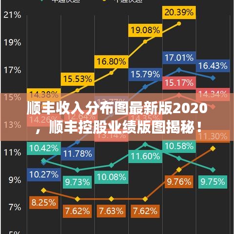 张三李四