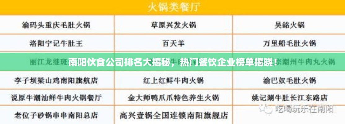南阳伙食公司排名大揭秘，热门餐饮企业榜单揭晓！