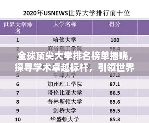 闻所未闻