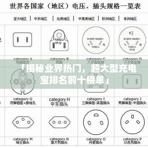 「揭秘业界热门，超大型充电宝排名前十榜单」