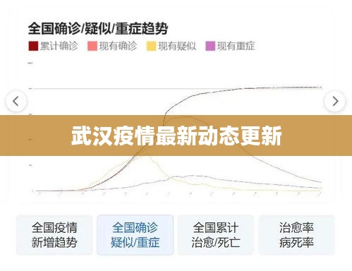 张惶失措