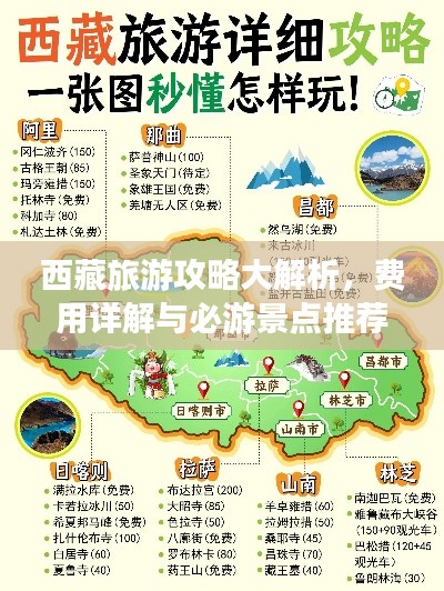西藏旅游攻略大解析，费用详解与必游景点推荐