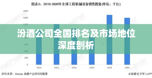汾酒公司全国排名及市场地位深度剖析