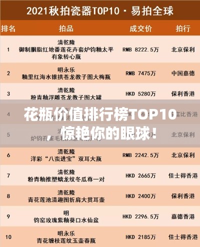 花瓶价值排行榜TOP10，惊艳你的眼球！