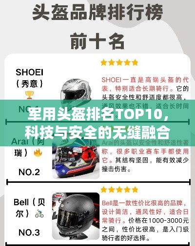 军用头盔排名TOP10，科技与安全的无缝融合
