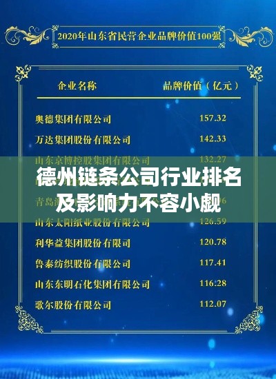 德州链条公司行业排名及影响力不容小觑