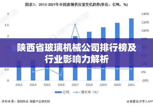 陕西省玻璃机械公司排行榜及行业影响力解析