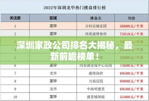 深圳家政公司排名大揭秘，最新前瞻榜单！