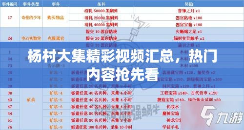 杨村大集精彩视频汇总，热门内容抢先看