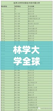 林学大学全球排名与影响力解析