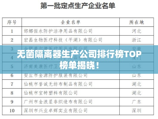无菌隔离器生产公司排行榜TOP榜单揭晓！