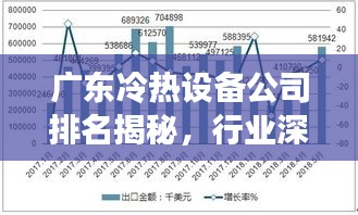 广东冷热设备公司排名揭秘，行业深度分析与趋势预测